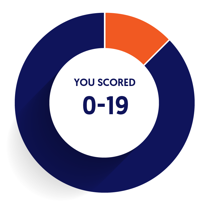 Quiz-0-19