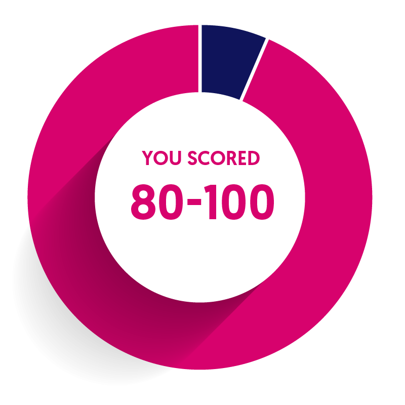 Quiz-40-59-02
