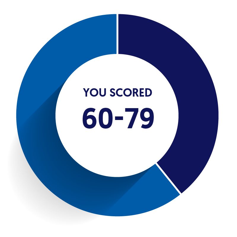 Quiz-60-79